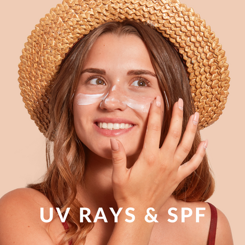 UV Rays and Sunscreen